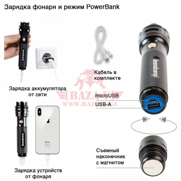 Многофункциональная лопата Brandcamp XL5 (Special Series)